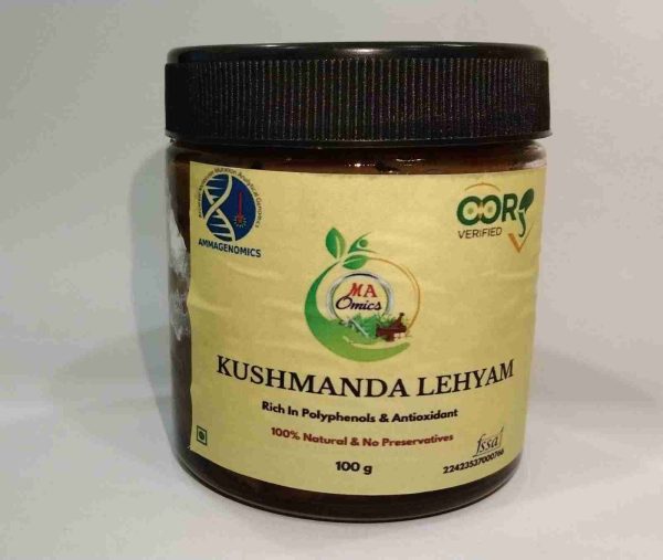 Kushmanda Lehyam
