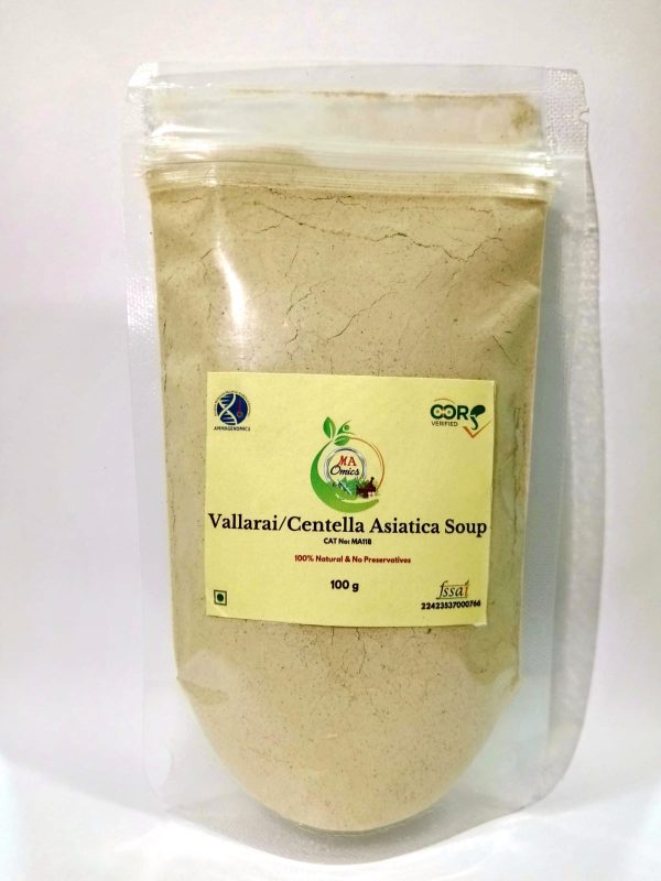Vallarai/Centella Asiatica Soup