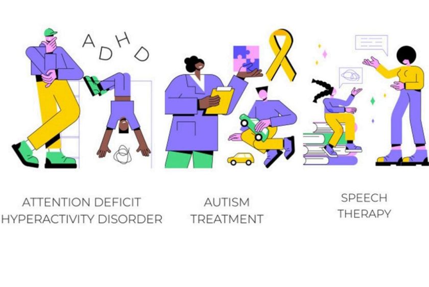 Mitochondrial Dysfunction & Inflammation
