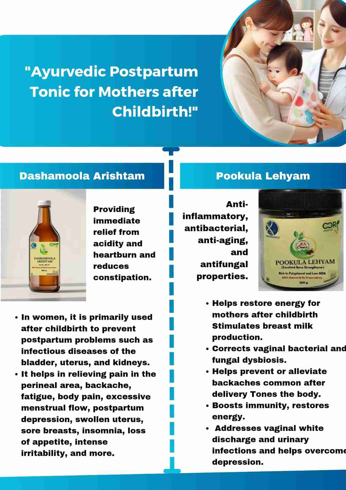Postpartum Ayurvedic Tonics