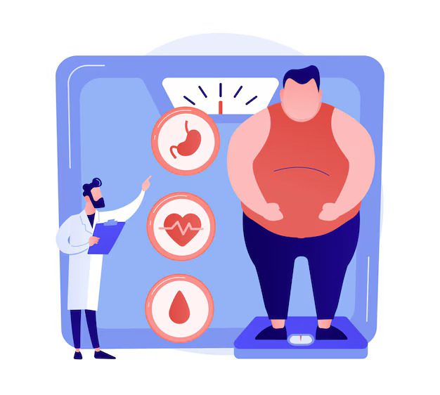 Connection between Inflammation and Obesity