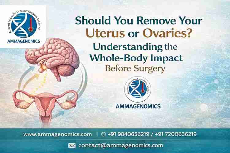 Understanding whole-body health effects before uterus or ovary removal