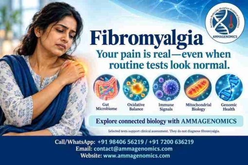 AMMAGENOMICS fibromyalgia awareness